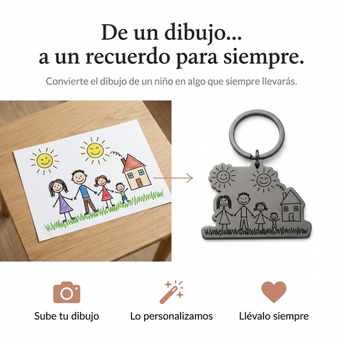 Llaveros Personalizados de Dibujos