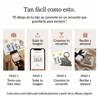 Llaveros Personalizados de Dibujos